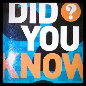 Did You Know?